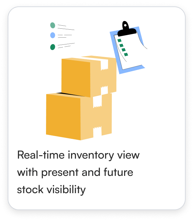 Real-time Inventory Intelligence